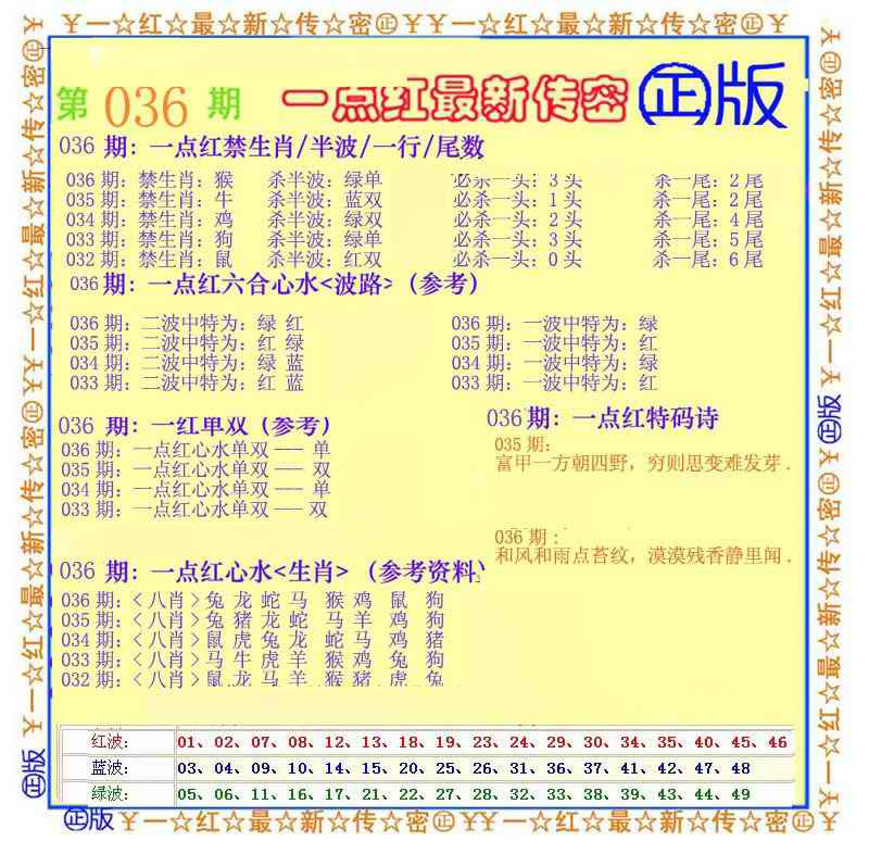 036期一点红最新传密[图]